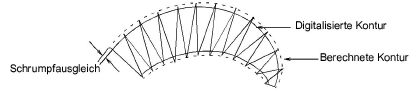 stabilizing00095.png