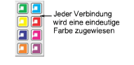 Connection_Mgr_Machines.png