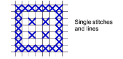 CrossPencilExample.png