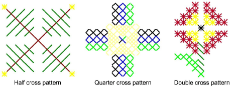 cross-stitch_digitizing00004.png