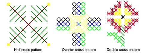 cross-stitch_digitizing00034.png