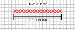fabric-count.png