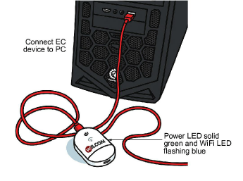EC-device-attached-to-PC.png