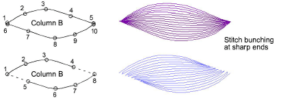 curves00010.png