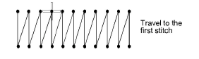 functions00010.png