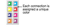 Connection_Mgr_Machines.png