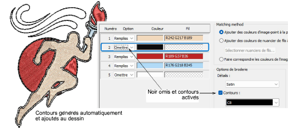 SmartDesignAddOutlines.png