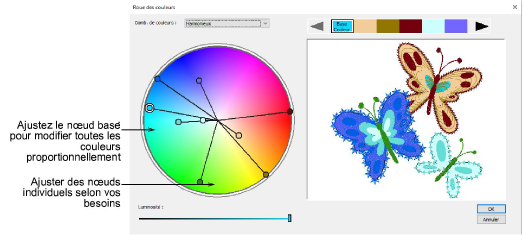 ColorWheelNodes.png
