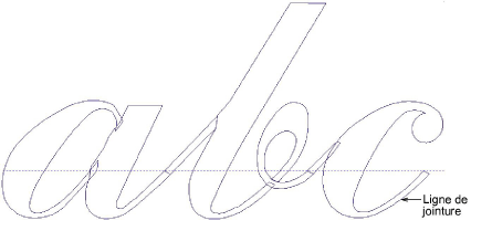DigitizeLetters4.png