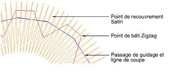 DigitizeAppliqueObjects2.png