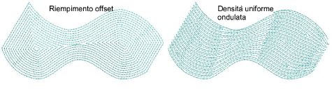 OffsetContourSample.png