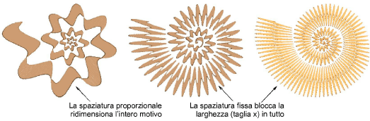 MotifColumnSpacings.png
