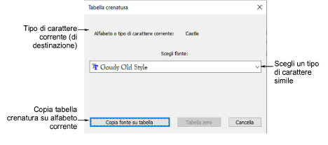 KerningTable.png