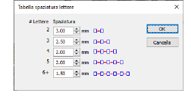 LetterSpacingTable.png