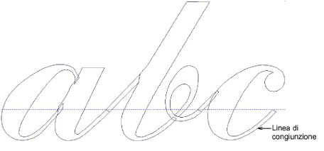 DigitizeLetters4.png