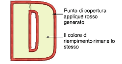 TagVectorAsApplique6.png