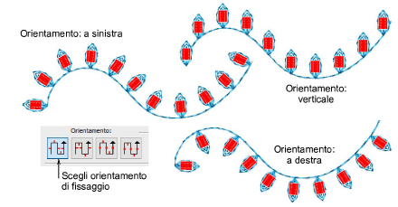 FixingStitchOrientation.png