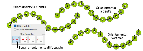 FixingStitchOrientation.png