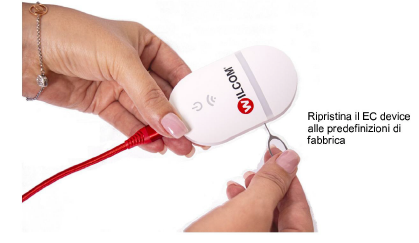 Reset_EC_device.png