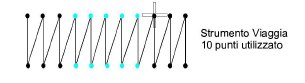functions00013.png