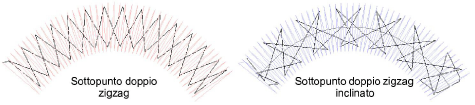stabilizing00058.png