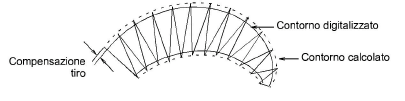 stabilizing00095.png
