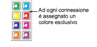Connection_Mgr_Machines.png