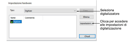 HardwareSetupDigitizer.png