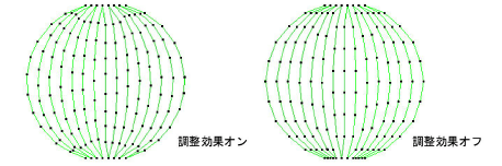 ContourVariableLength.png