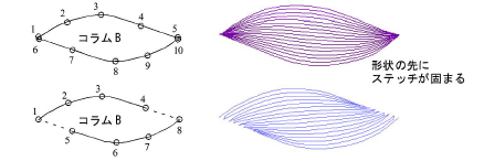 curves00010.png