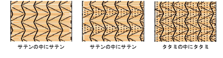 patterns00048.png