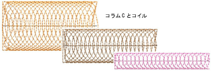VariableCoilColumnC.png