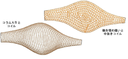 VariableCoilStitching.png