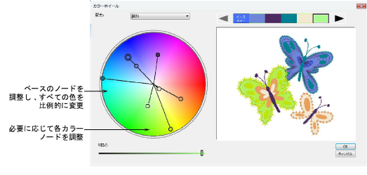 ColorWheelNodes.png