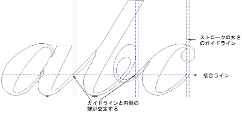 DigitizeLetters8.png