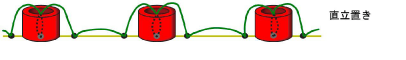 FixingStyleUpright.png