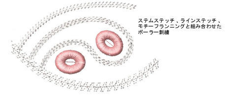 BoringHolesCombined.png
