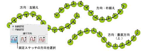 FixingStitchOrientation.png