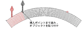 NestedObject3.png
