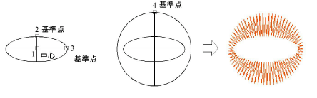 OvalInCircle1.png