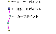 MultiHoopingCutObject.png