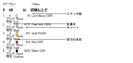 PrintFullInfoCustomiseColumnsInStopSequence.png