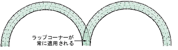 SmartCornersLap3.png
