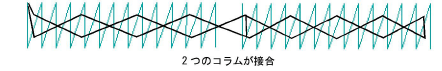 UnderlayMarginNegative.png