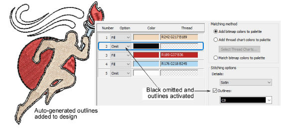 SmartDesignAddOutlines.png
