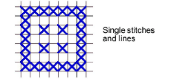 CrossPencilExample.png
