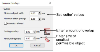 Remove underlying stitching