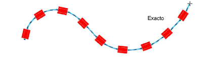 PositionMethodExact.png
