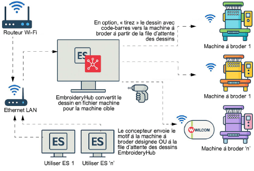 WLAN-network-diagram.png