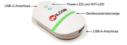 EC-Device.png